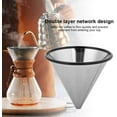 thumbnail image 2 of YJ-99A3 Filtre à Café Verseur, Filtre à Café en Maille d'Acier Inoxydable Réutilisable, Filtre à Café Conique, Filtre à Café Portable Sans Papier Compatible avec la Plupart des Tasses et Mugs, 2 of 5
