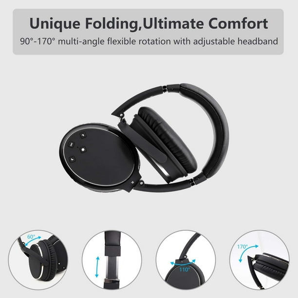 Active Noise Cancelling Stereo Headphones Bluetooth 5.0 NC25 Upgrated 2020 ANC Headset Over Ear with Hi Fi Mic 50H Playtime Voice Assistant Low Latency Game Mode Walmart
