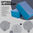 thumbnail image 5 of RDX Yoga Block Set, Non-Slip High-Density Eva Foam Brick for Pilates Flexibility Body Balance, Easy Grip Surface for Stability Strength Training Deepen Poses Exercise Office Home Gym, 23x15x9.8CM, 5 of 5