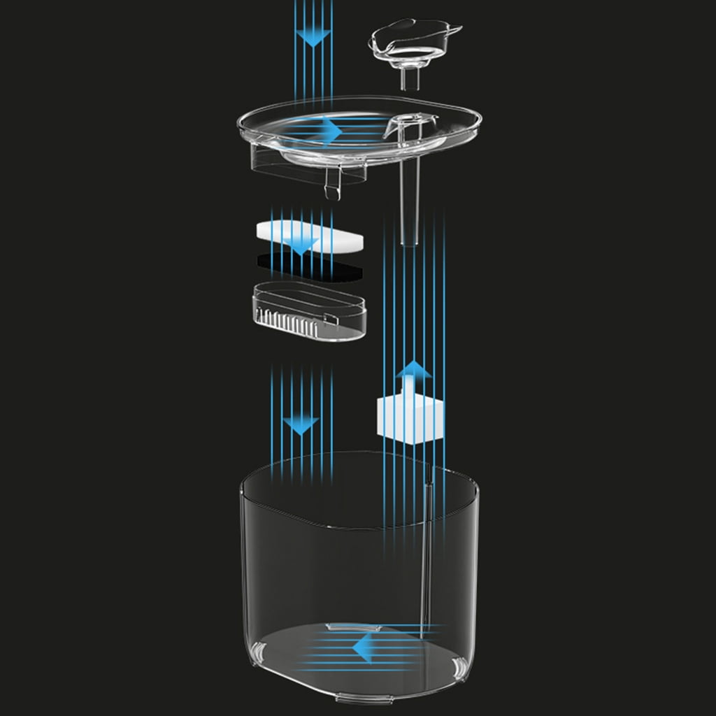 Miiottaa Large Capacity Automatic Pet Dogs Cats Water Fountain Transparent Viewable