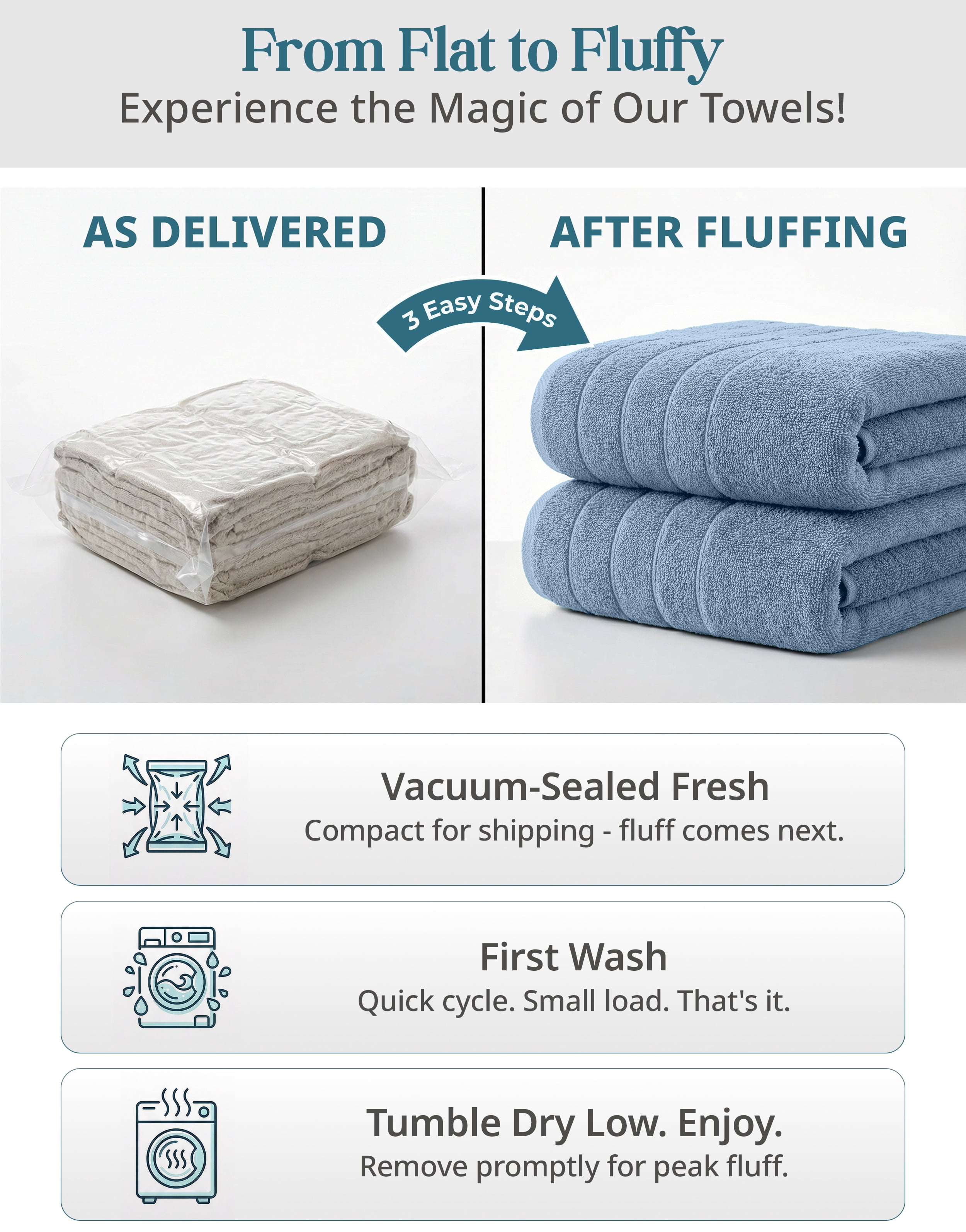 Casa Platino Bath Towel Set for Bathroom, 12 Piece Cotton Towel Set, Hand Towels & Washcloths - Soft & Durable for Everyday Use - Cerulean Blue
