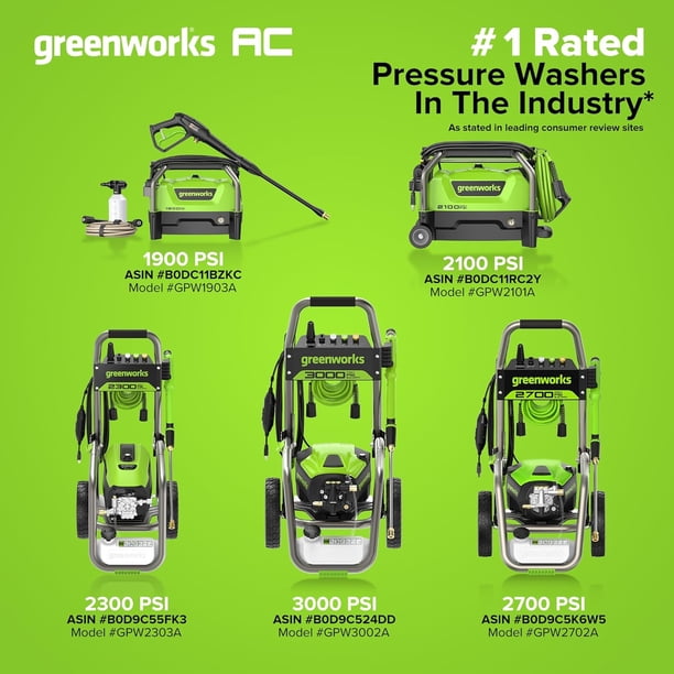 Greenworks 2100 PSI Portable Pressure Washer with Wheels +