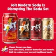 thumbnail image 5 of JOLT Modern Soda - Jolt Cola, Zero Sugar, 80mg Caffeine, Vitamins B6 B12 B5, Prebiotics, Taurine, Alpha GPC, Green Coffee Bean Caffeine, No Fruit Juice, 1g Prebiotic Fiber, 12 fl oz (4 cans), 5 of 5