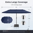 thumbnail image 7 of Alpha Joy 15ft Outdoor Patio Umbrella Extra-Large Double-Sided Garden Umbrella with Ventilation and Base - Navy, 7 of 7