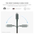 thumbnail image 3 of Cable de carga Native Union Anchor de 240 W USB-C a USB-C 3.1 3 m, 3 of 9