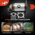 thumbnail image 6 of A-Premium Front Catalytic Converter Kit Direct-Fit Compatible with Ford Fusion 2010, Edge 2007-2010, Taurus, Flex & Lincoln MKZ, MKX, MKS & Mazda CX-9 & Mercury Sable, 3.5L 3.7L, EPA Compliant, 6 of 9