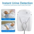 thumbnail image 4 of Smart Urinary System for Normal Men - Portable Incontinence Care with Auto-Suction, 2000mL Capacity, Type-C Fast Charge, for Waist 27"-43" (70-110cm), 4 of 7