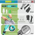 thumbnail image 7 of LiteBee Engraving Pen 20W USB Multi-Functional Electric Cordless Engraver Tool 139 Bits for DIY Jewelry Glass Metal, 7 of 7