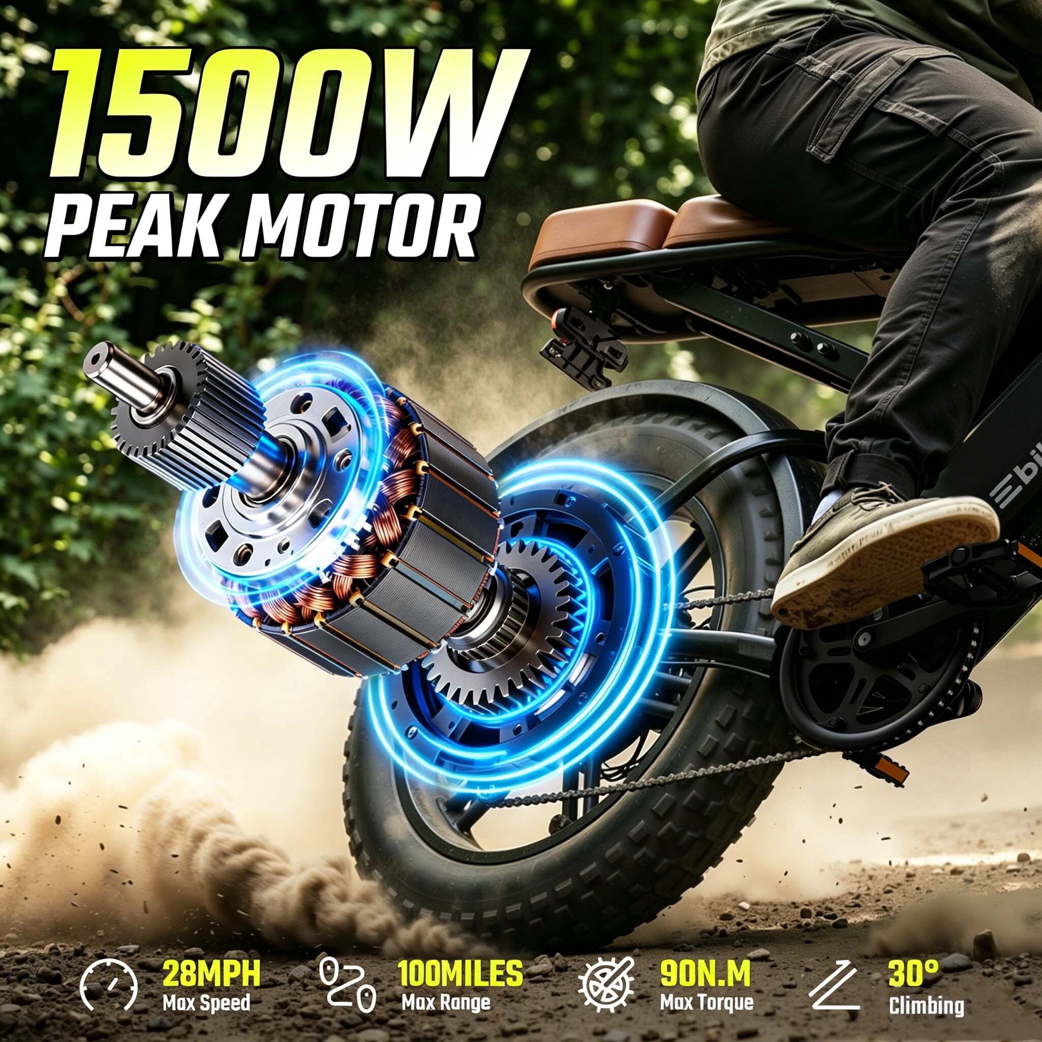 SISIGAD Electric Mountain Bike for Adults, 20"x4.0 Fat Tire, Peak 1500W Motor 48V 30Ah Dual Battery UL2849
