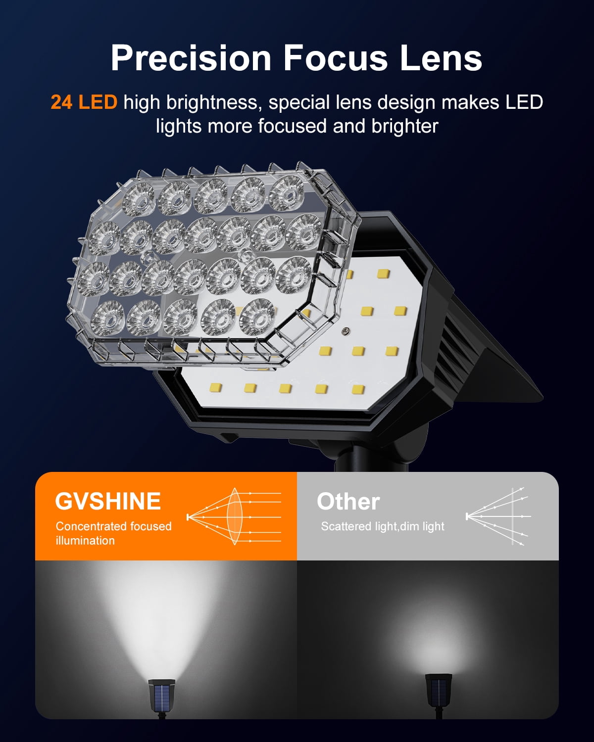 6 Pack Color Change Solar Outdoor Spot Lights Outside Landscape Waterproof 24 LED Spotlights Dusk to Dawn for Christmas Decorations,Tree, Snowman, Elk