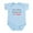 Sky Blue, variant on CafePress - Im What Happened In Vegas Body Suit - Baby Light Bodysuit, Size Newborn - 24 Months