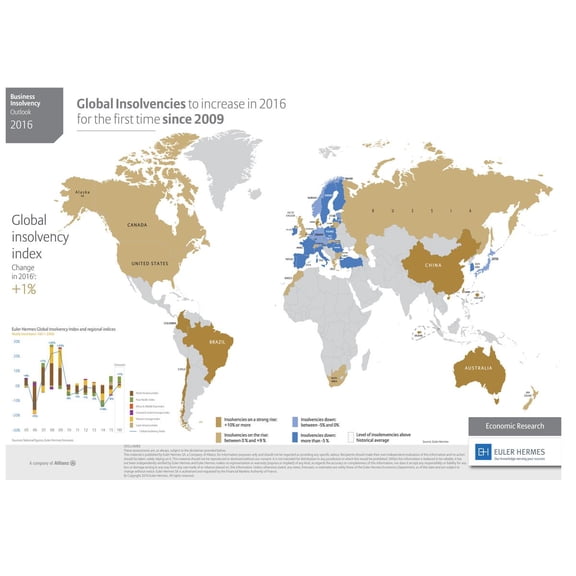 34"x24" Heavyweight Photo Paper Quality Poster: Economic Map - Infographics Economic Research Euler Hermes