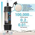 thumbnail image 2 of Filtro de agua NatureNova Mini portátil para senderismo y acampada, paquete de 2, 2 of 7