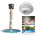 thumbnail image 4 of FLhrweasw Piscina Spa Retorno Jet Globo Ocular Boquilla Masaje Conector Tubería Bañera, 4 of 9