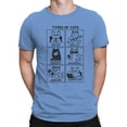 thumbnail image 2 of Types of Cats Illustrated Humor Men's T-shirt, 2 of 3