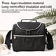 thumbnail image 2 of Guardurnaity Bolsa de almuerzo portátil Cremallera Algodón perlado Enfriador térmico de alimentos Contenedor de almacenamiento de picnic Tote con Bolsas de mensajero y de hombro Gris, 2 of 6