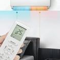 thumbnail image 3 of YAP1F Air Conditioner Remote Control for YAP1F Home Heating and Cooling Function Replacement Remote Control, 3 of 8