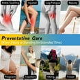 thumbnail image 2 of SunFeeling 6 Pairs Compression Socks for Women & Men Circulation - Best Support for Nurses,Running,Athletic,Sports, 2 of 6