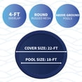 thumbnail image 3 of Arctic Armor 18-ft Round Rugged Mesh Above Ground Pool Winter Cover, 3 of 6