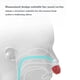 thumbnail image 2 of Dispositivo antirronquidos calmante, artefacto, respirador de bloqueo nasal, ventilador Adepaton CPB-US-DYP128-3, 2 of 5