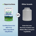 thumbnail image 4 of Opportuniteas - Grass Fed Whey Protein Powder Concentrate, Unflavored, 1 Ingredient, 1lb, 4 of 7
