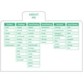 thumbnail image 6 of Carson Dellosa Education Sign Language Flash Cards, 6 of 8