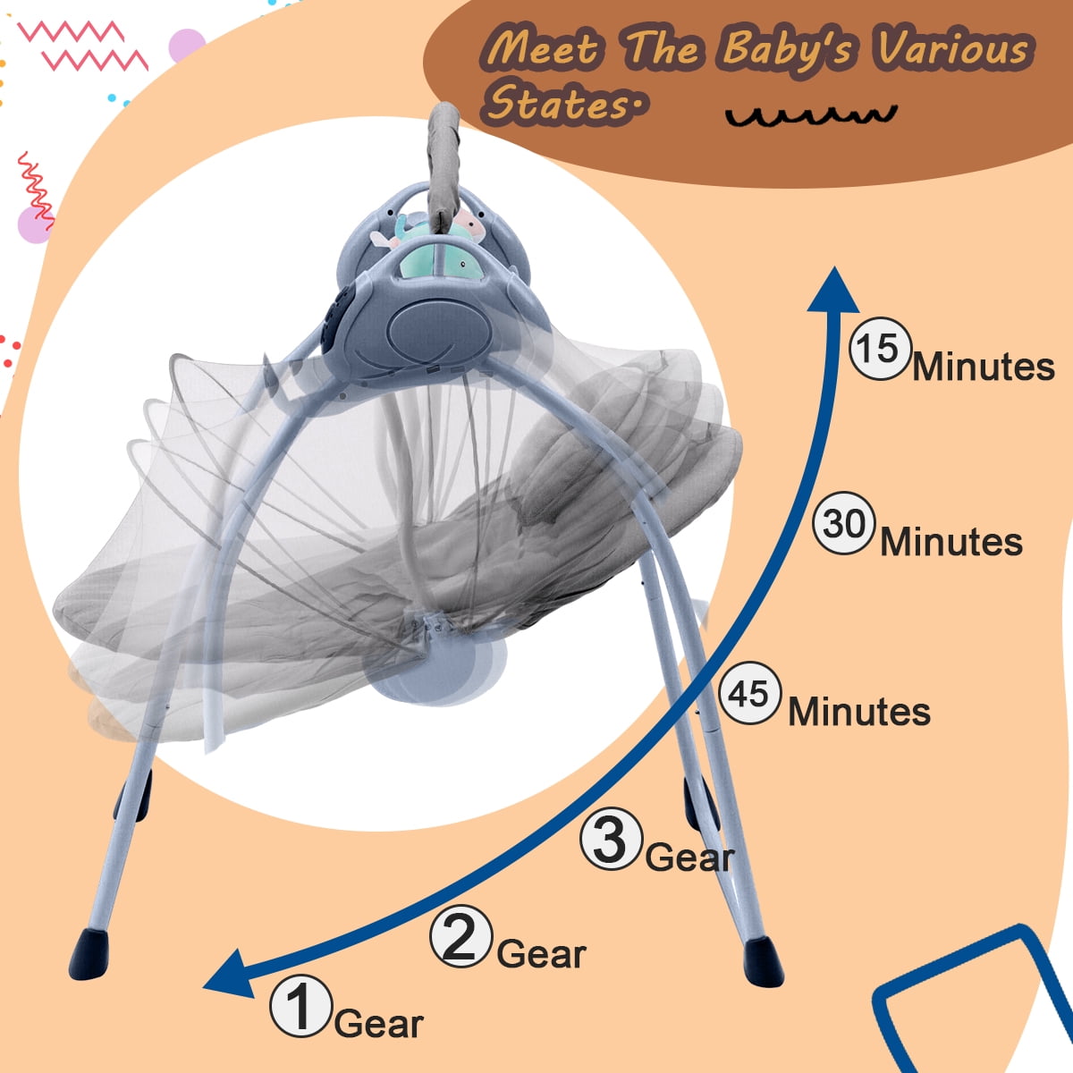 HAOUUCYIN Electric Baby Swing, Portable Infant Bouncer Cradle with bluetooth Music and Remote Control, Gray