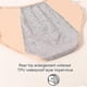 thumbnail image 4 of 5pcs Women Menstrual Period Leakproof Panties Underwear Pants, Leakproof Underwear For Women Incontinence L-, 4 of 4