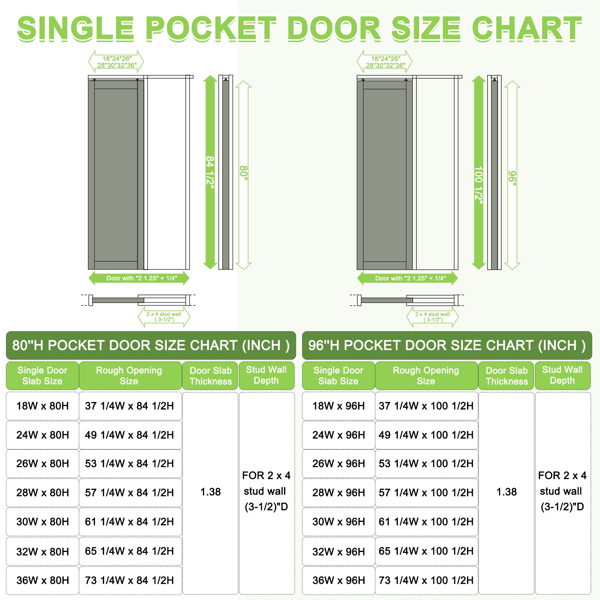 32" x 80" 6-Panel Pine Wood Interior Double Pocket Door, Natural Pine Wood, Paintable & Waterproof, As Laundry Doors, Closet Doors, Room Doors