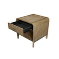 thumbnail image 6 of I Home Furnishings Aurora Waterfall End Table, 6 of 7
