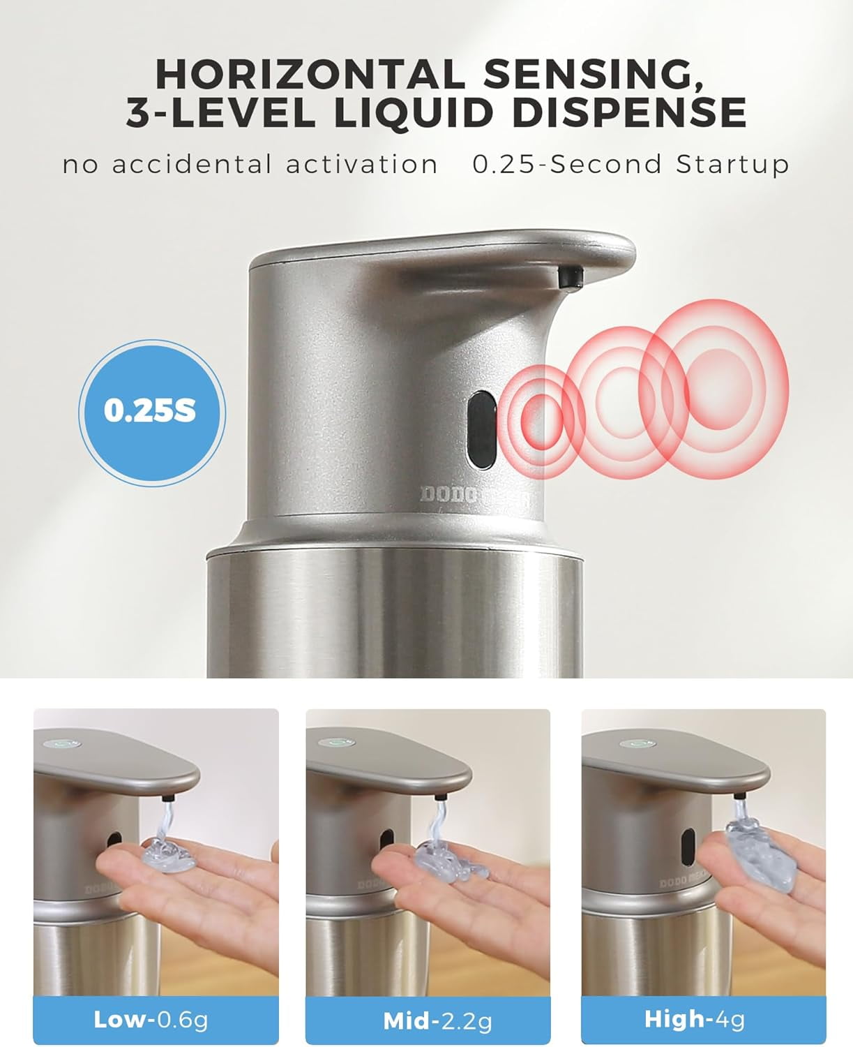 DODO MEKIA Automatic Liquid Soap Dispenser Touchless, 16.2oz/480ml Rechargeable, 3 Adjustable Liquid Levels, IPX5 Waterproof, for Kitchen Bathroom, Stainless Steel