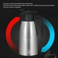 thumbnail image 3 of Distributeur de Café Thermique sous Vide en Acier Inoxydable Isolé 2 L pour la Maison, 3 of 7