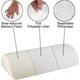 thumbnail image 4 of Knee Orthopedic Pillow For Sciatica Pain, Pain Relief Cushions For Lower Legs, Back, Knee Pain, Hips, Lumbar, Knees, Ankles gx20241205553, 4 of 4