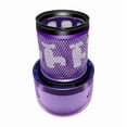 thumbnail image 2 of Pieza de Repuesto Filtro HEPA Compatible para Dy*son V12 Detect Slim Absolute Total Clean Aspiradora Inalámbrica Accesorios de Repuesto, 2 of 6