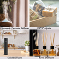 thumbnail image 3 of Sweet Charm Diffuser Oil | Romantic Essential Aromatherapy Oil for Date Night| 20ml | 0.67 Fl Oz, 3 of 9