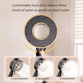 thumbnail image 3 of High Pressure Shower Heads, 3 Modes Adjustable Shower Heads, 3 of 5