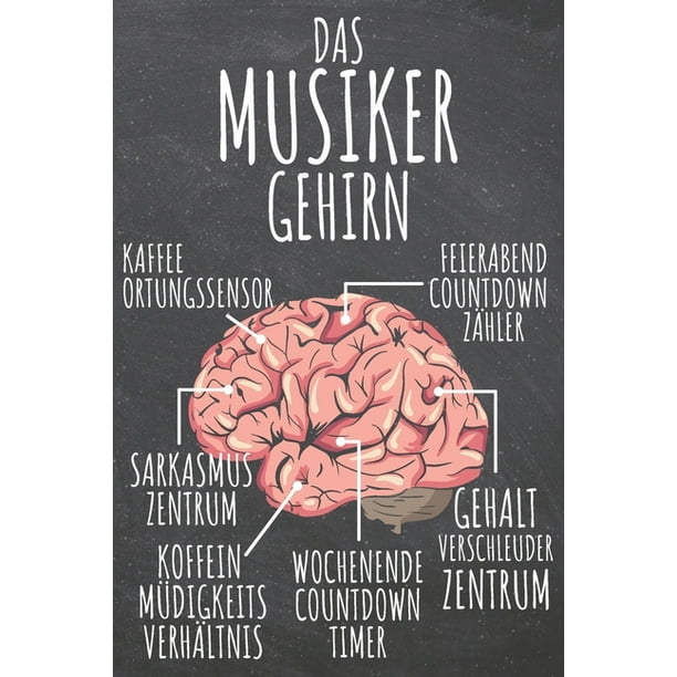 Das Musiker Gehirn Musiker Punktraster Notizbuch Notizheft Oder Schreibheft 110 Seiten Buro Equipment Zubehor Lustiges Geschenk Zu Weihnachten Oder Geburtstag Paperback Walmart Com Walmart Com