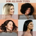thumbnail image 6 of Rosemary Oil for Hair Growth with Castor Oil, Jojoba Oil, and Biotin, 6 of 8