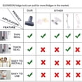thumbnail image 4 of 1 paquete de pestillo de cerradura de puerta de refrigerador, cerradura de seguridad para niños (negro), 4 of 5