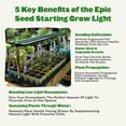 thumbnail image 3 of Epic Gardening Seed Starting Grow Light, Full-Spectrum LED with Adjustable Height & Integrated Tray for Indoor Seedlings, Light with Timer (Standard), 3 of 6