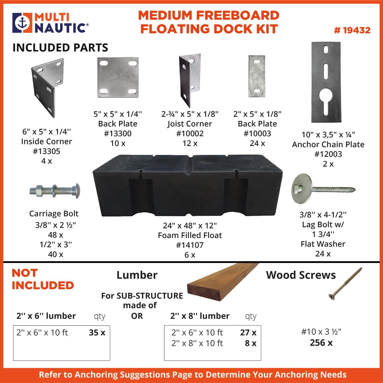 Multinautic 10 x 10 Floating Dock Kit with 6 Foam-Filled Medium Freeboard Floats and HDG Steel Hardware