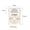 A-8A, variant on MMJ 3 in 1 USB Recharge Portable Mini Evaporative Air Cooler 3 Hole Spray Mist Fan 250ml Water Tank 7 Color Night Light Desktop Air Conditioner