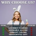 thumbnail image 7 of Fun Express Easter Bunny Lollipops Assorted Fruit Flavors 46 Count 1 lbs, 7 of 7