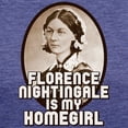 thumbnail image 3 of CafePress - Flohomegirl Women's Deluxe T Shirt - Womens Tri-blend T-Shirt, 3 of 4