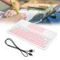 View all media