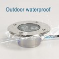 thumbnail image 3 of LED Recessed Spotlight Outdoor Terrace Very Thin 3W LED Recessed Spotlight Outdoor IP68 Waterproof Stainless Steel Body Used for Outdoor Sidewalk, Pat, 3 of 5