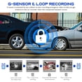 thumbnail image 5 of FUEENIRVA Car Dash Cam Recorder Black with Dual Cameras and Wide Angle for Parking and Driving, 5 of 8