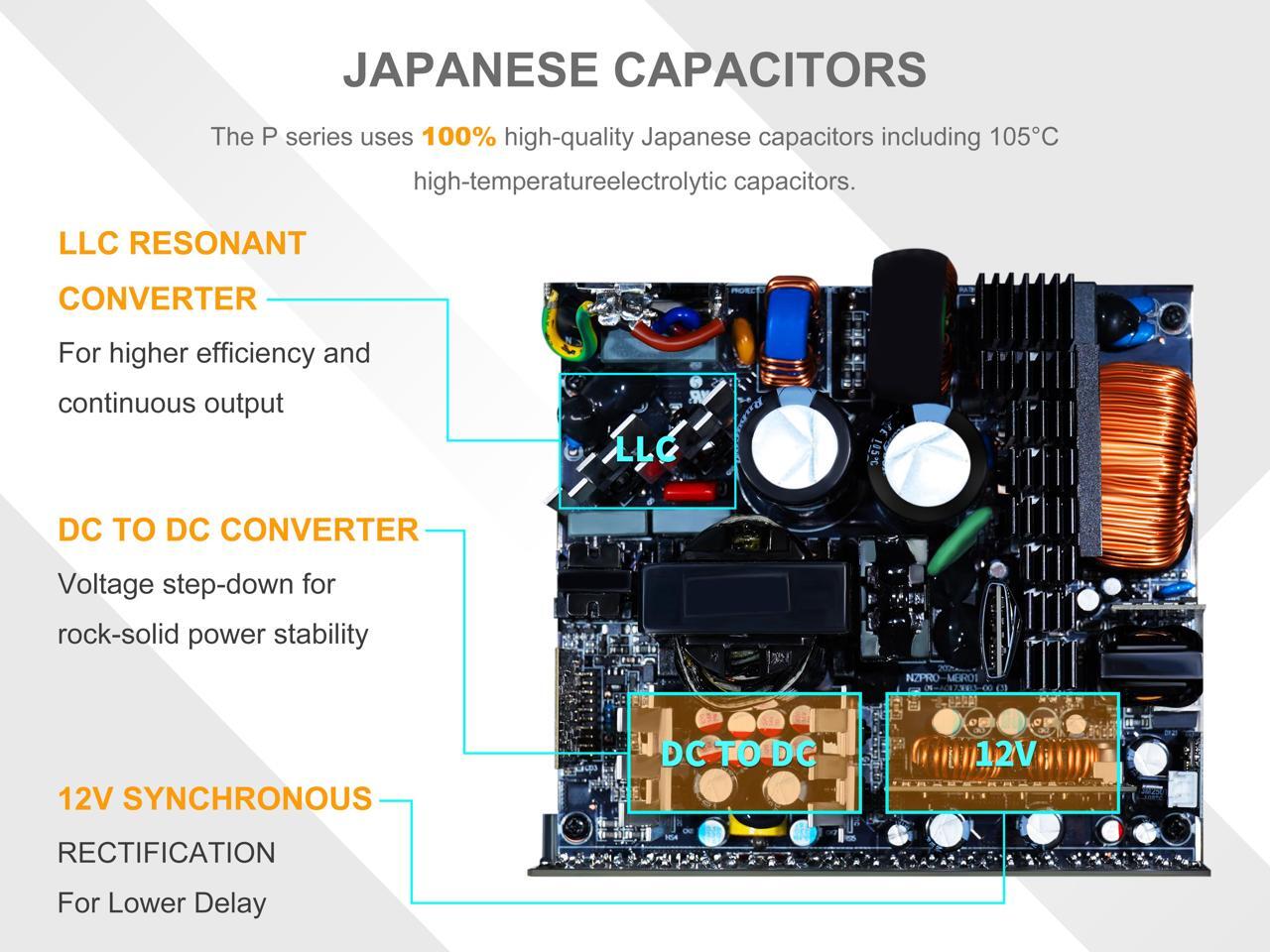 SAMA P1000W ATX 3.1 Power Supply, 1000W, Cybenetics Platinum Standards, PCIE 5.1 Ready, Full Modular, 1000W Gaming PSU, Premium Japanese Capacitor, FDB Fan, White version