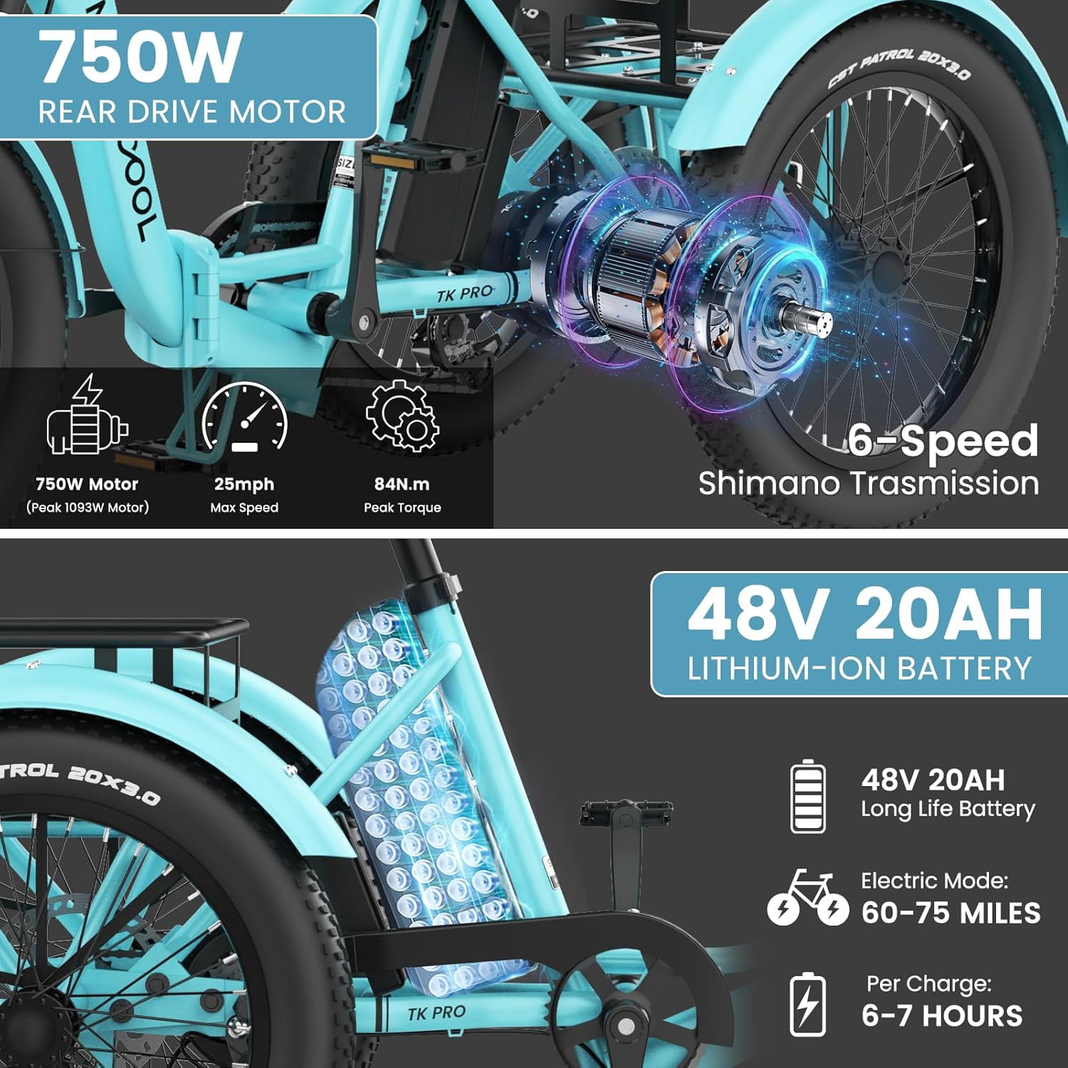 ABORON 20" Fat Tire Electric Trike 750W 48V Motorized Folding Commute E-Bike for Adult, Foldable 3 Wheel Electric Bicycle Trike for Senior Women with Front & Rear Basket