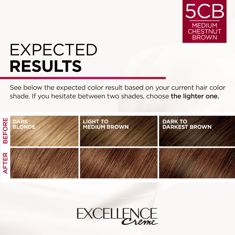 L'Oreal Paris Excellence Creme Permanent Hair Color, 5CB Medium